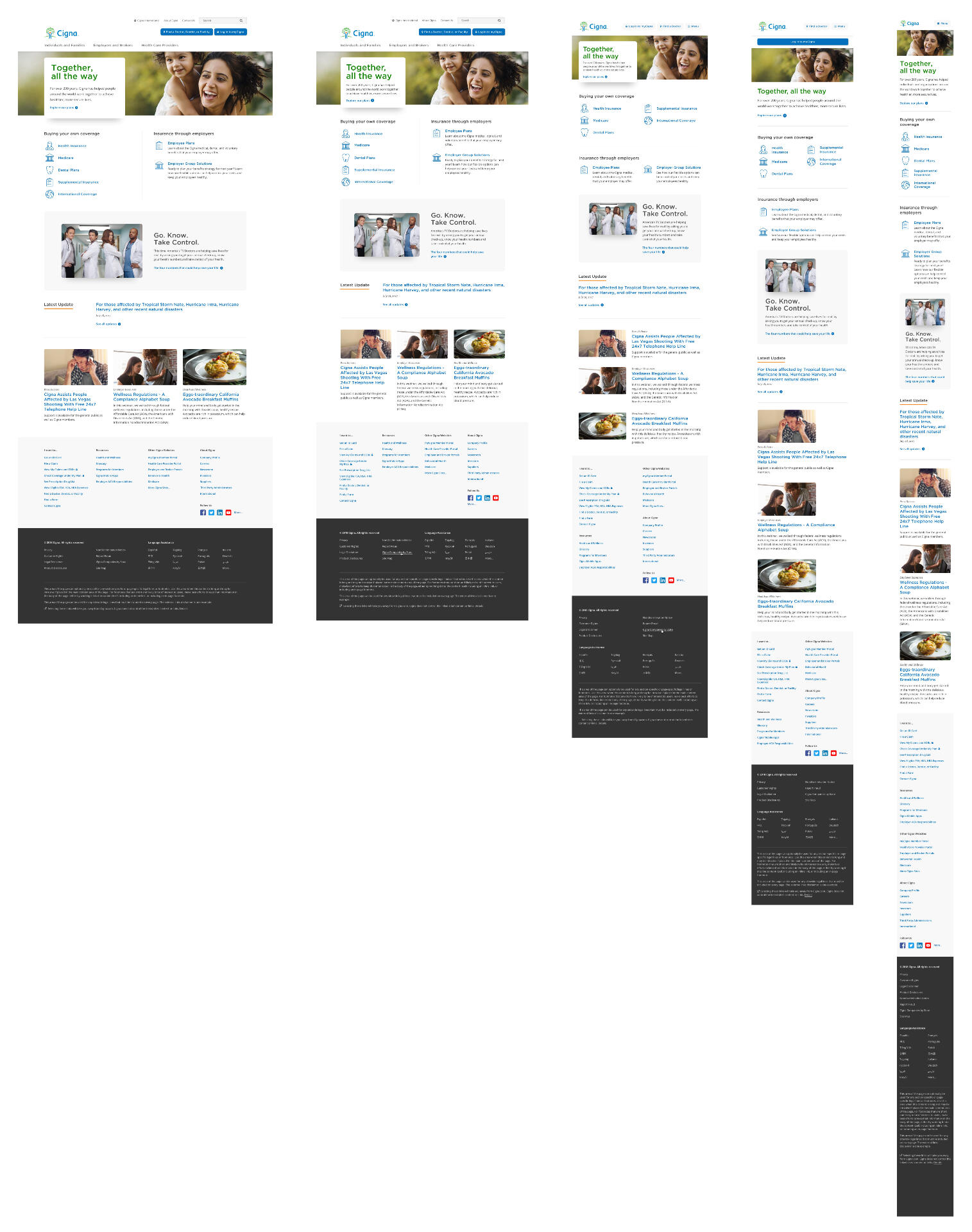 Final Breakpoints